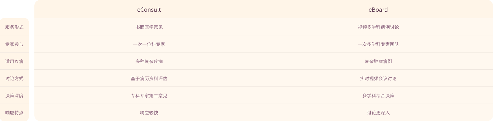 h4_compare_img01.png